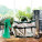 Reklamnepredmety GARDENIA