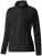 Reklamnepredmety Rixford polyfleece