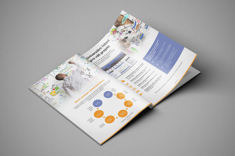 Prezentačný katalóg - tvorba web stránok