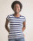 Dámské pruhované tričko - image-207455 - variant 