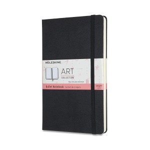 Zápisník Moleskine Art Bulrokov - tvrdé dosky L, bodkovaný, čierny - Reklamnepredmety