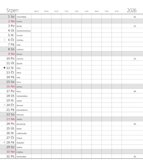 Měsíční diář Napoli