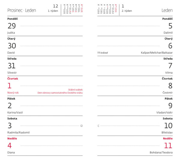 Dvoutýdenní diář Napoli