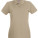 Dámské polotričko Premium - F520-Khaki - variant Ls 1000060729