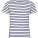 L01400 Kids Round Neck Striped T-Shirt Miles - L01400-White-Navy - variant Ls 1000112822