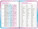 NOTIQUE Školní diář Axolotl CZ (září 2026 – prosinec 2027), 9,8 x 14,5 cm - pgd-36960_07 - variant Pg PGD-36960