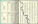 Manager diář A4 DOLCETTO červeno červený 2027 - Manager-diar_Dolcetto_spread-3_2027 - variant Sp D77-27