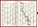 Denní diář A5 FLORENCE hnědý s gumkou 2027 - Florencia-Denny_Cerveny_SPREAD-1_2027 - variant Sp D92-27