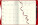 Týdenní diář A5 SMART blue 2027 - Tyzdenny-diar-SMART-BLUE_stlpcovy_SPREAD-5_2027 - variant Sp D107-27