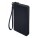 Travel wallet Grid Navy - HLL632N_Q-1 - variant Ps HLL632N