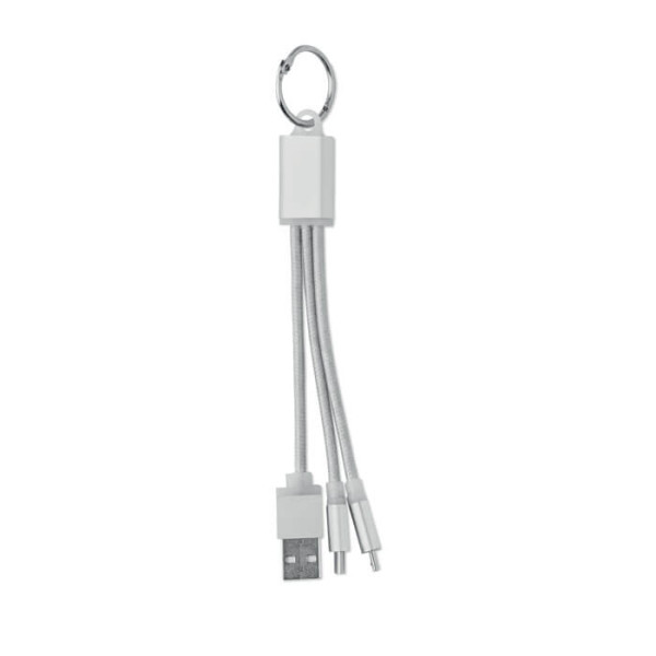 RIZO usb kabel