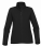 Women`s Orbiter Softshell Jacket - black - variant 