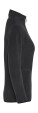 Ladies Full Zip Microfleece - 810-52-104-sr-2023-01 - variant 