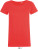 Mia Dámské tričko - 74CE6F26-1E3E-4C10-8028-4540371567B4 - variant CC 251699r6300