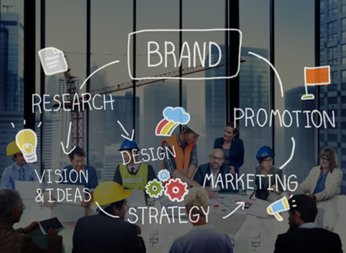 Co je branding a jakou roli v něm hrají reklamní předměty?